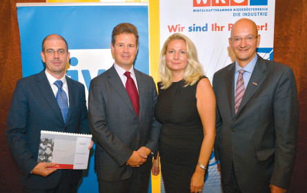 Arbeit und Wohlstand