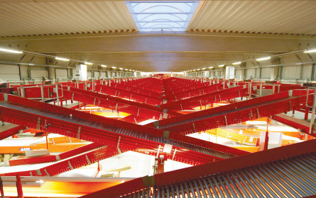 Deutliches Plus bei Logistikflächen