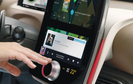 Ganzheitliche Vernetzung