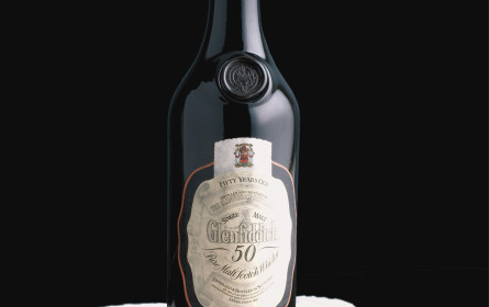 Hochprozentige Wertanlagen