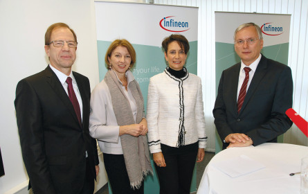 Ein Haus für Industrie 4.0