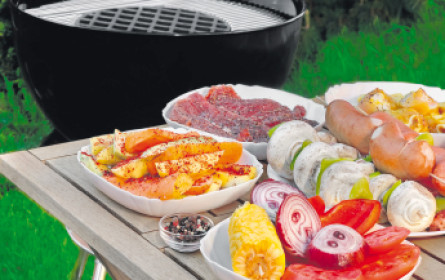 Zeig mir, was du isst …