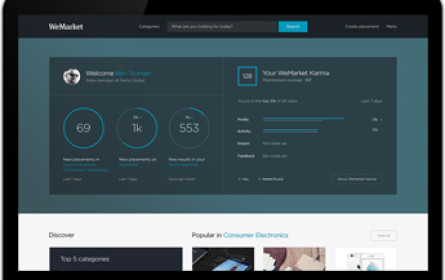 WeMarket launcht globale Handelsplattform