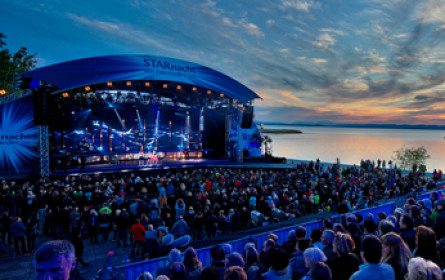 Flachstes Bundesland mit steilster Aufwärtskurve