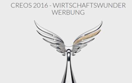 Creos: Jetzt gehen die Juroren an die Arbeit