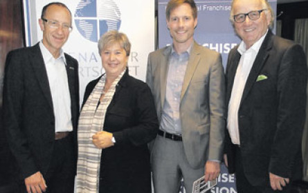 Franchise im Check: Der Weg zum Unternehmen