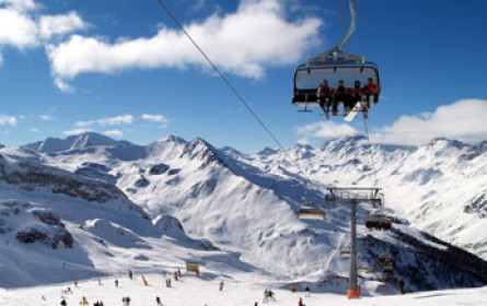 Wintersport: Alles nur geborgt?