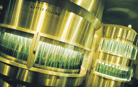 Kluft zwischen Konzernen und Mittelstand wächst