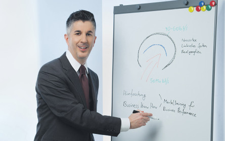 Vorstellung schlägt Willenskraft