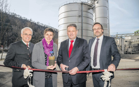 Ökologie als Erfolgsfaktor