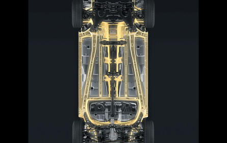 Blickrichtung Zukunft