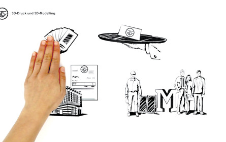 „Mehr Wert”-Kampagne