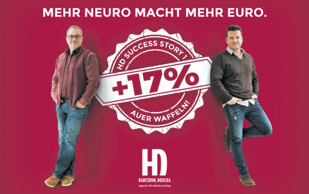 Erfolg ist kein Zufall