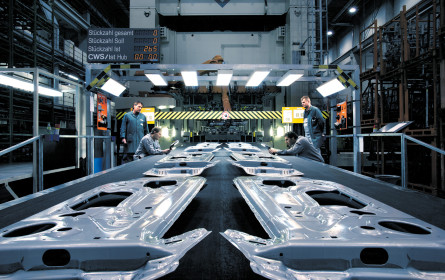 (Wieder-)Belebung der Ökonomie