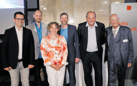 Von Wirkungen, Krimis und KPIs