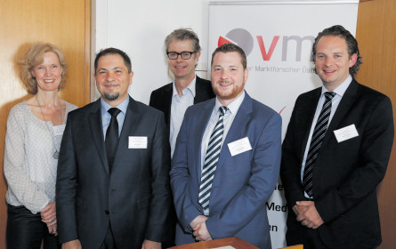 IT-Sicherheit und Marktforschung