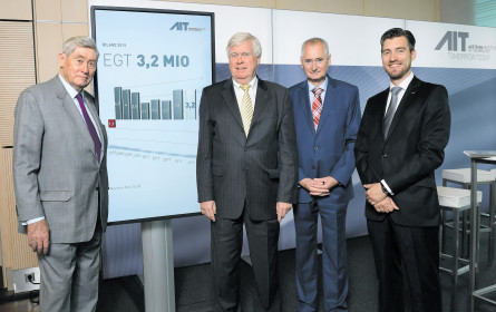 (Europa-)Meisterliche Forschung