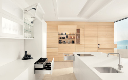 Ziemlich blumige Zahlen