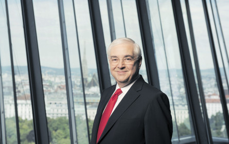 RZB bilanziert ohne Uniqa schwächer