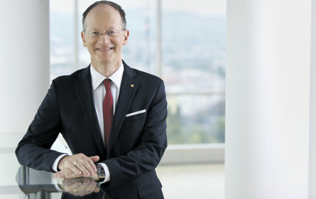 Investieren in Balance