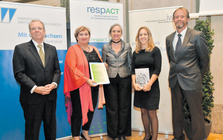 Nachhaltiger Pharmariese