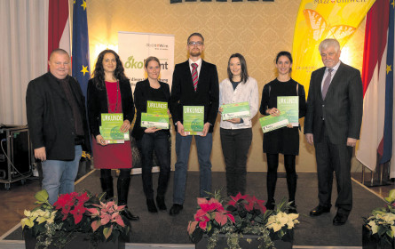 Ausgezeichnet gefördert