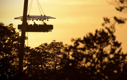 Völlig abgehoben: Meeting in the Sky