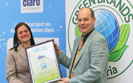 Green Brands startet Auszeichnungsverfahren