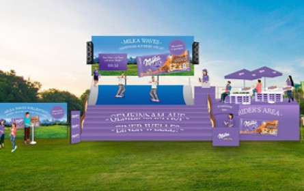 Ein „Ride“ auf der Milka-Welle