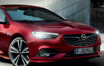 Die Zukunft gehört allen