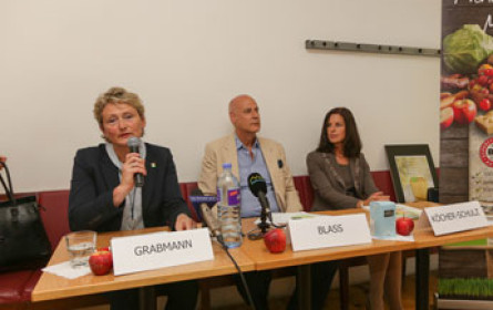 Wachstum auf dem Bio-Markt