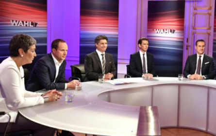 Tolle Quoten für Wahlberichte