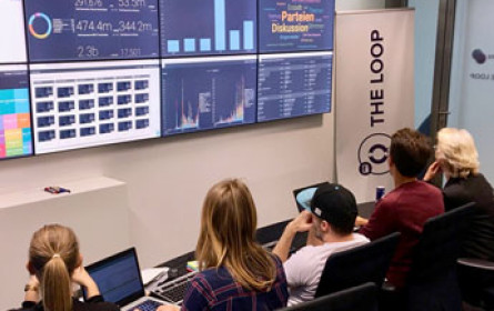 Mindshare: Den Wahlkampf im Blick