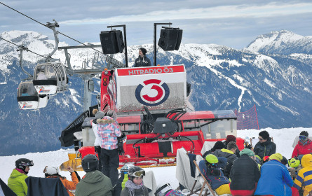 Unveränderte Poleposition