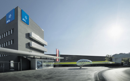 Die Vorbilder in Sachen Innovation