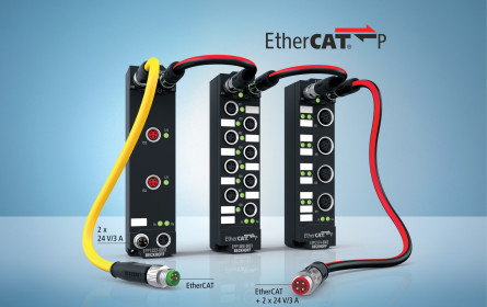 Feldebene kostet weniger