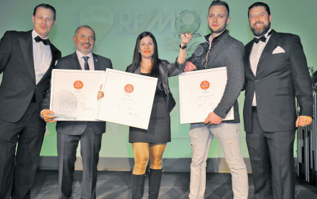 Wer sind die besten Makler im Land?