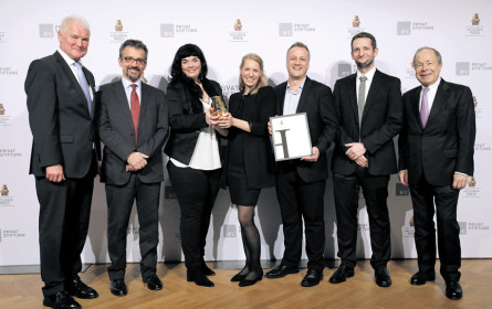 400.000 Euro für die Wirtschafts-Forschung