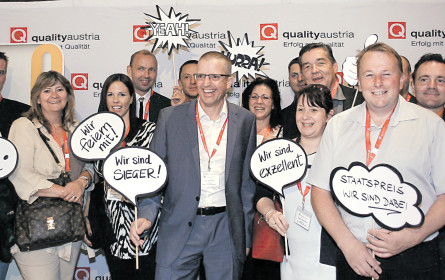 Finanzunternehmen vorn