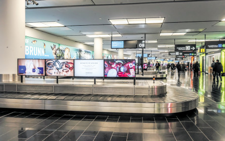 Ambient Meter mit positiven Werten