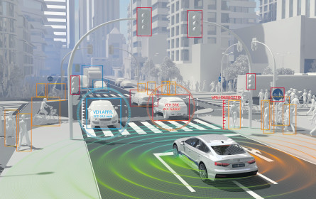 Forschungs-Offensive