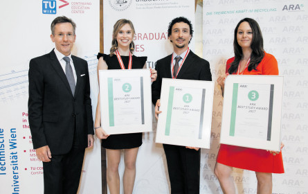 ARA unterstützt Studierende