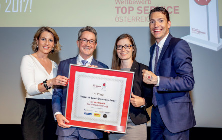 Auszeichnung für exzellente Kundenorientierung