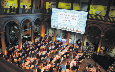 Kesch voll auf Wachstumskurs