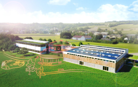 Zwei Stunden Zukunft