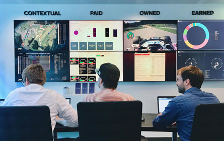 MindShare Loop: Wie man aus Fußball-Fans Formel 1-Seher macht