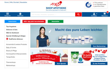 Shop Apotheke senkt Renditeziele