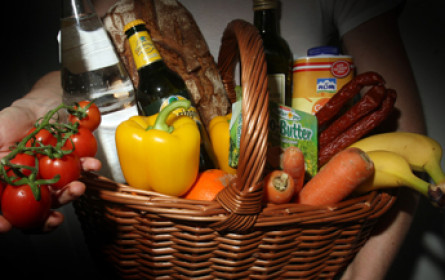 AK Preismonitor: Nur der Preis ist nicht gleich!