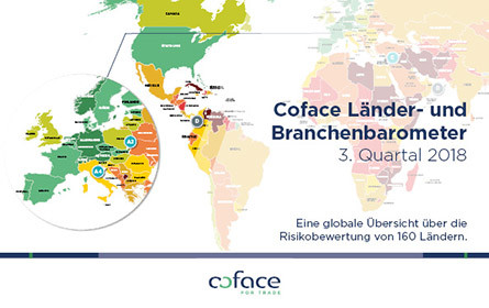 Protektionismus, Eurozone, Ölpreise