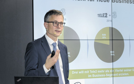 Der Telekom-Markt kommt nicht zur Ruhe